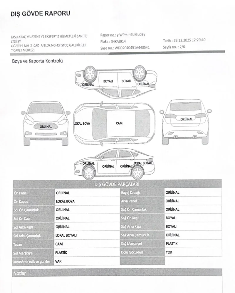 MERCEDES C 180 BlueEfficiency Avantgarde